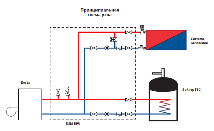 Схема подключения рециркуляции гвс